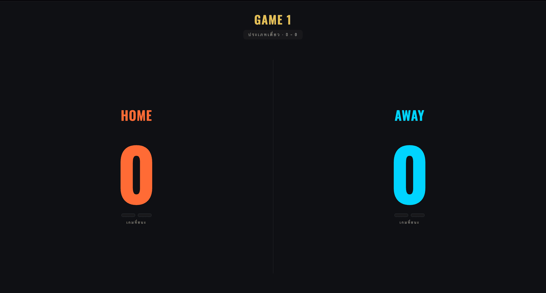 จอสกอร์บอร์ดเต็มจอสำหรับโปรเจกเตอร์/ทีวี — HOME 0 AWAY 0