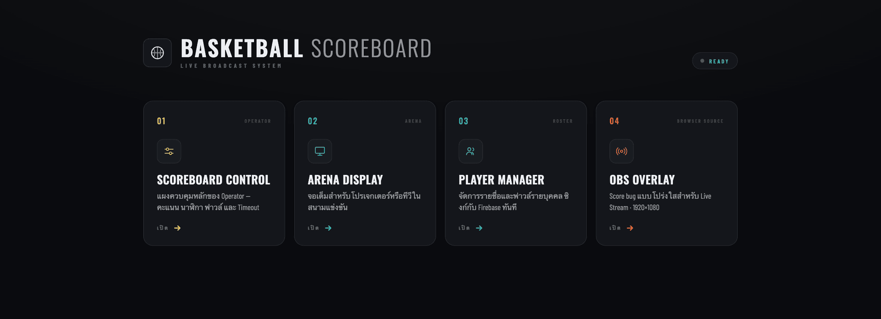 หน้า launcher ของระบบ — Scoreboard Control, Arena Display, Player Manager, OBS Overlay