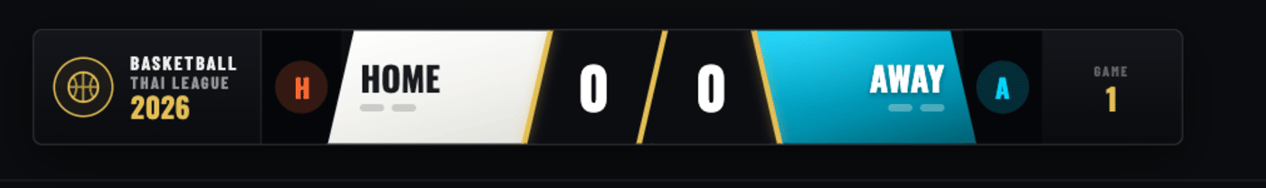 OBS score bug โปร่งใสสำหรับไลฟ์สตรีม