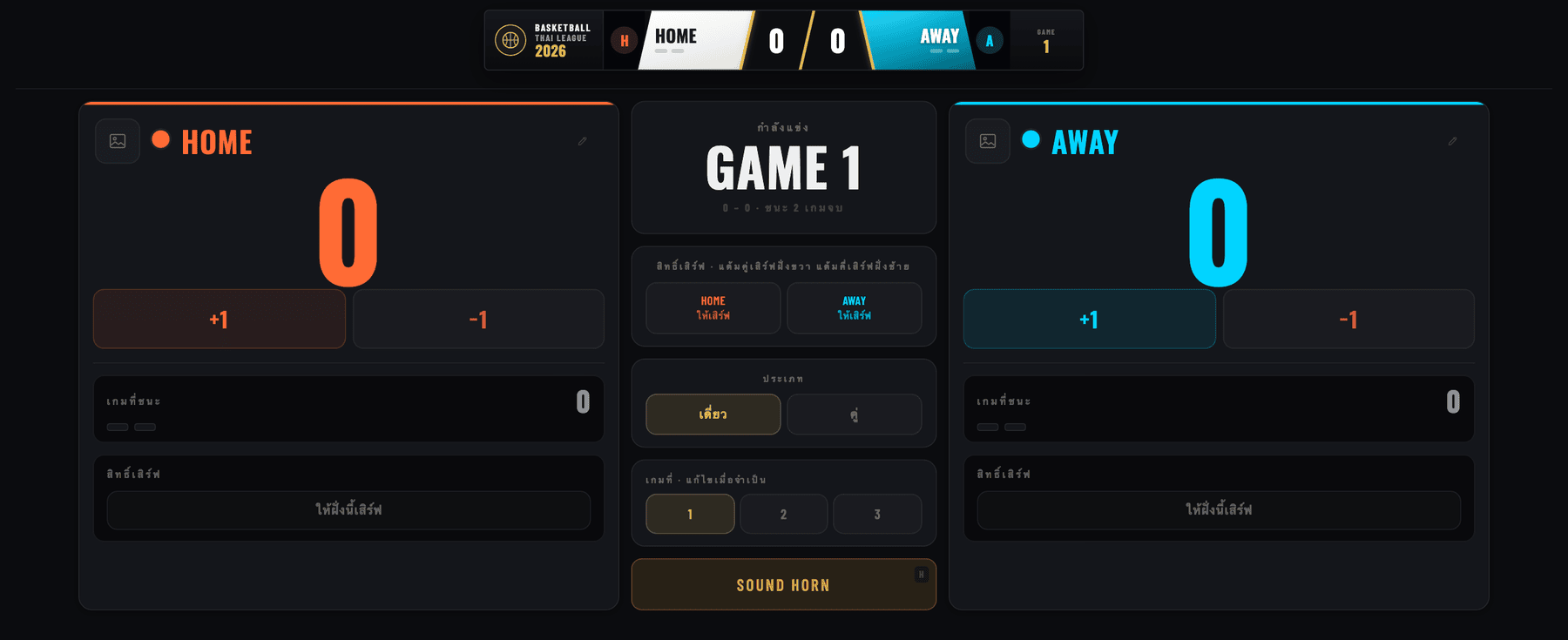 แผงคุม operator พร้อมพรีวิว OBS overlay และคะแนน HOME/AWAY